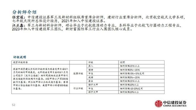 52投资官网手机版(52toys加盟电话)-第3张图片-QuickQ官网 52投资官网手机版(52toys加盟电话)-第3张图片-QuickQ官网