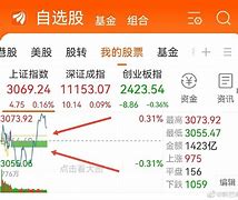 如何卸载同花顺手机版(手机同花顺卸载后找回自选股)-第5张图片-QuickQ官网 如何卸载同花顺手机版(手机同花顺卸载后找回自选股)-第5张图片-QuickQ官网