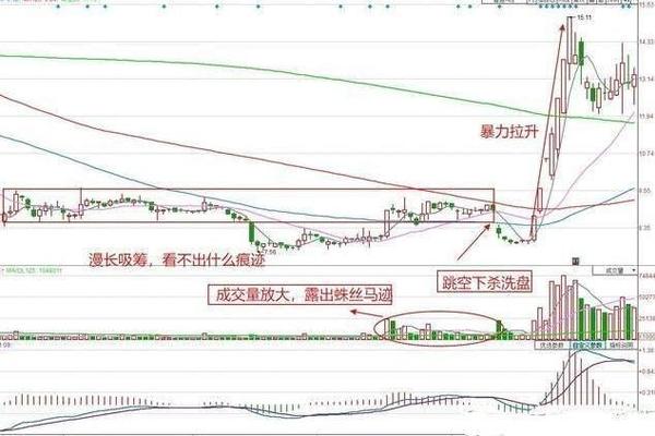 如何找到操盘高手手机版(如何找到操盘高手手机版软件)-第3张图片-QuickQ官网 如何找到操盘高手手机版(如何找到操盘高手手机版软件)-第3张图片-QuickQ官网
